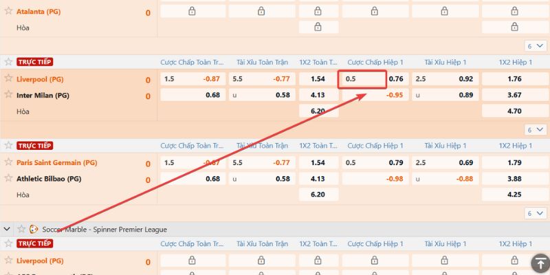 Kèo Chấp 0.5 Trái - Khám Phá Cách Đọc Kèo Nửa Trái Chuẩn Kèo chấp 0.5 vươn tầm thế giới