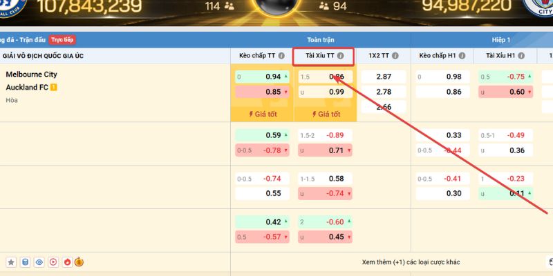 Kèo Tài Xỉu - Tài Hay Xỉu, Kết Quả 50/50 Cực Hời Cho Bet Thủ Kèo tài xỉu cập nhật tỷ lệ siêu hot